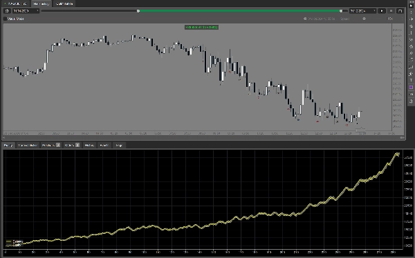 Gambar unggahan "BarOneBreakout"