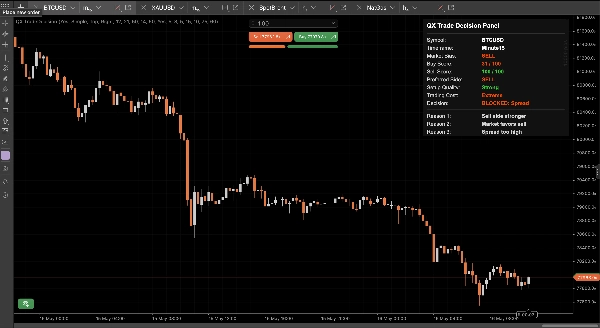 Image mise en ligne de "QX TradeDecision"