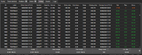 Imagem carregada de "RESOLVER BOT V7"