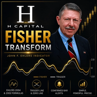 Logo "HCapitalFisherTransform"