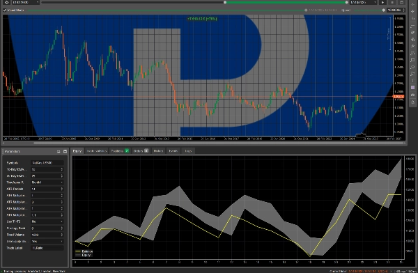 "HiLo" uploaded image