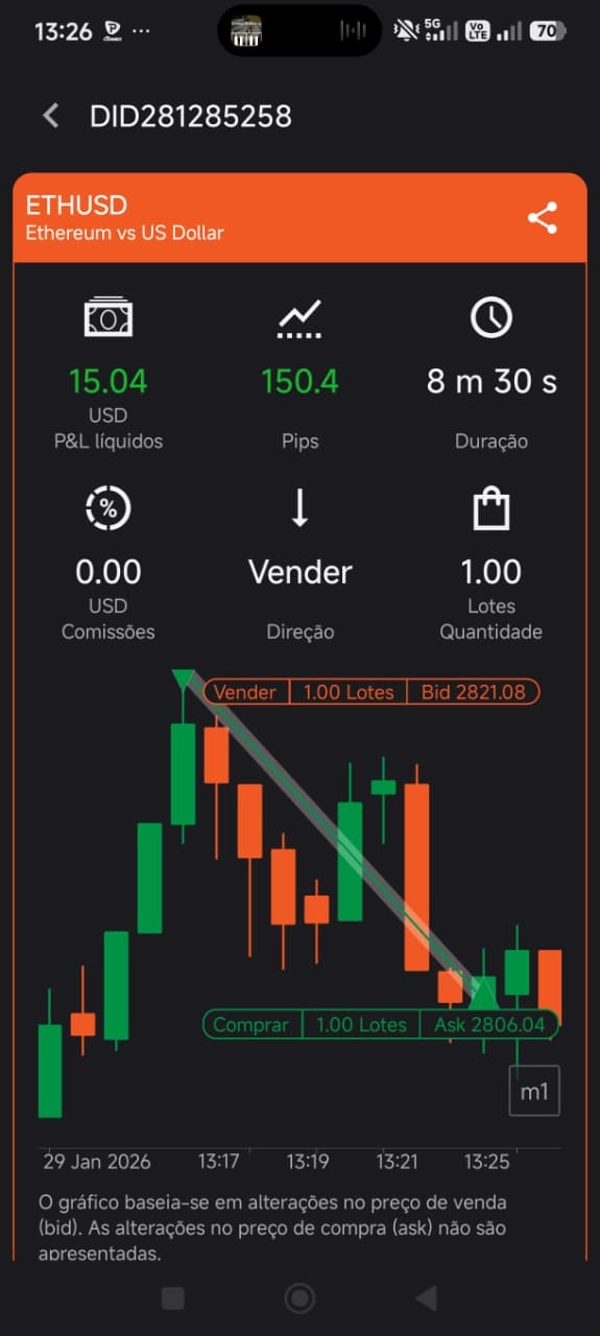 "Teste H1 e L1 - v2" uploaded image