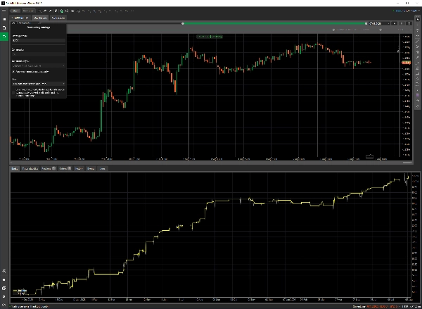 Trading product for Statistical_Regime_Router_V1_1 cBot Spread Filter Fixed Risk %, image 2