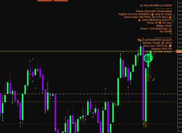 "DeepScalp Pro Ai" uploaded image