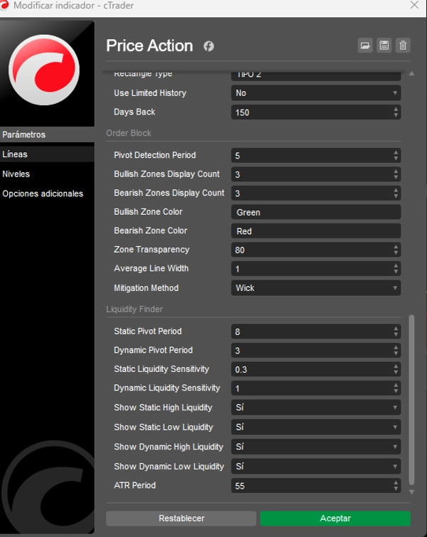 "Price Action" uploaded image