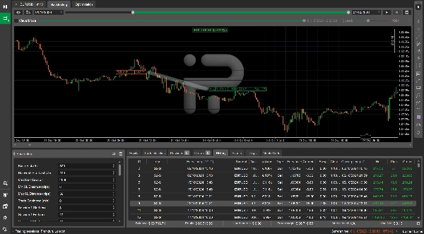 Trading product for forex tier trade cBot Prop Firm Fit Risk/Reward , image 6