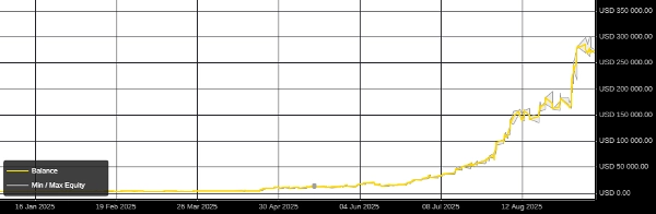 "SUPERMAN 4" uploaded image