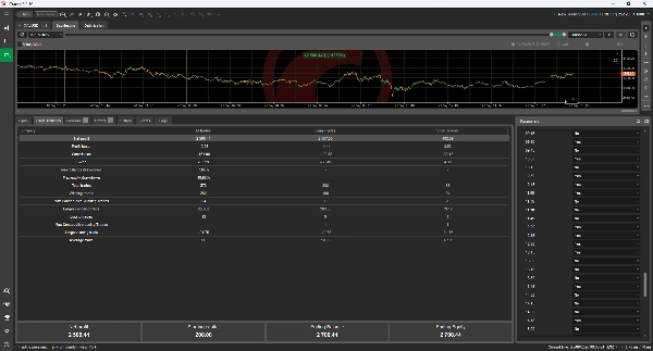 Trading product for Stochastic Reversion Pro cBot TP Manager Scalping, image 9