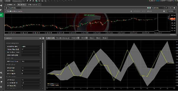 Gambar unggahan "GoldApex Trader"