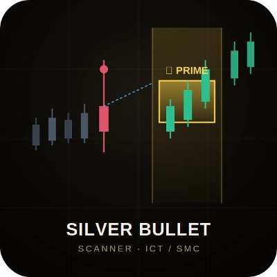 "ICT Siver Bullet" โลโก้