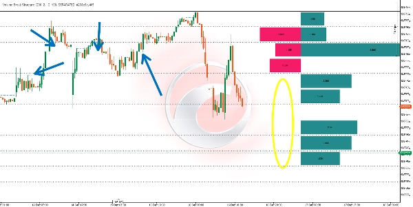 "Volume Break Structure" uploaded image