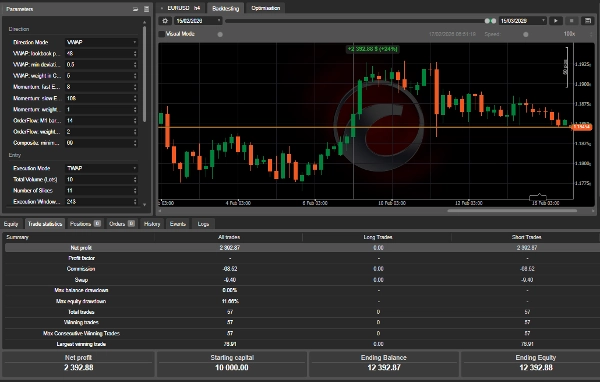 "Market Making Bot3" uploaded image