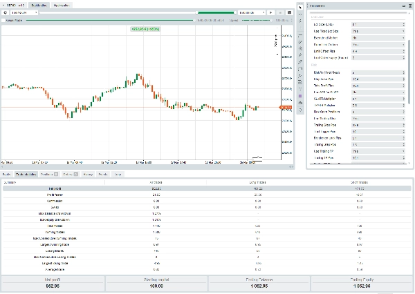 Imej yang dimuat naik "SCHUMACHERISBACK"