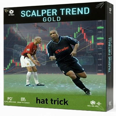 "Hat Trick Scalper1" logo