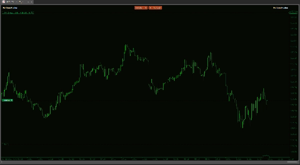 "Open Trade PipsV1" ภาพที่อัปโหลด