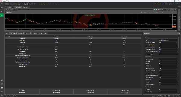 Trading product for Alpha Confluence Pro cBot Position Sizer ADX, image 7