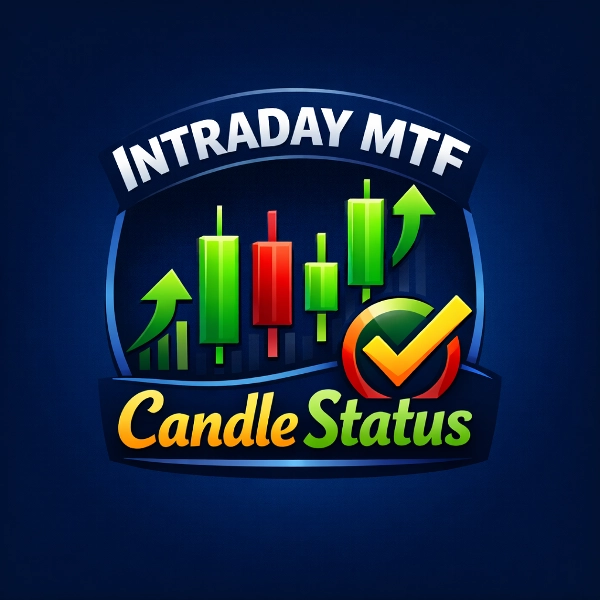 Immagine caricata di "Intraday MTF Candle Status"