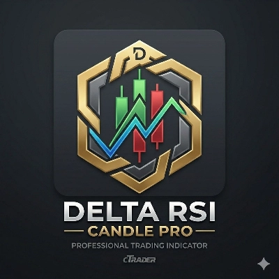Logo „Delta-RSI Candle Pro”