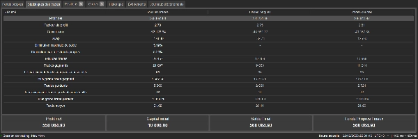 Trading product for ARIMA-GRACH FOR BTCUSD SCALPER cBot BTCUSD TP Manager, image 2