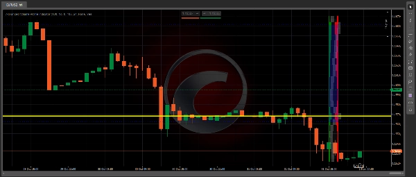 Imej yang dimuat naik "Volume Edge Pro"