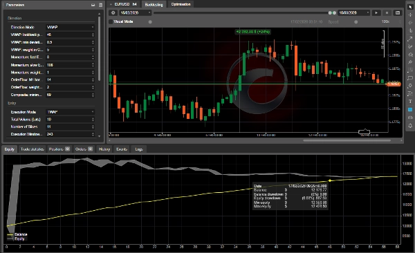 "Market Making Bot3" uploaded image