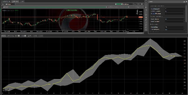"SUPERTREND" uploaded image