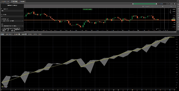 "Dynamic Trendline Pro Bot Deluxe-GBPUSD-EDITION" uploaded image