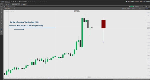 "High TF Plotter" uploaded image