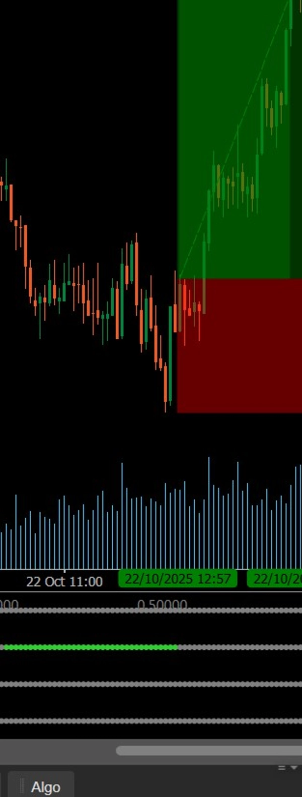 "RsiMultiFrameOBOS" uploaded image