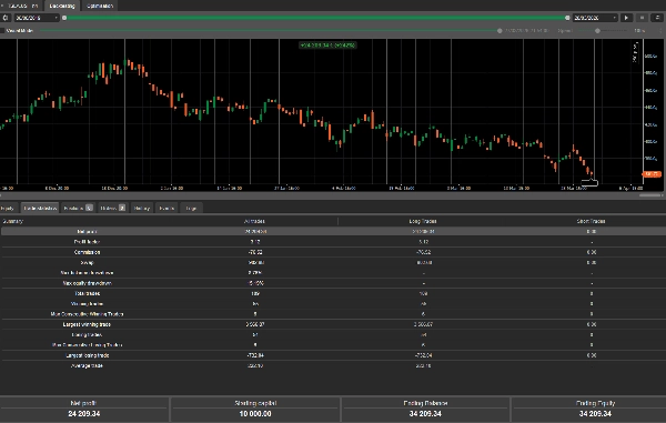 "MkM_MultiStrat_Trend_Trader" ภาพที่อัปโหลด