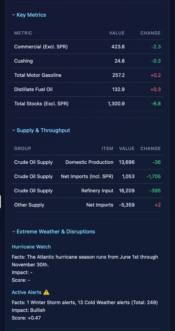 In „OilGasPulse“ hochgeladenes Bild