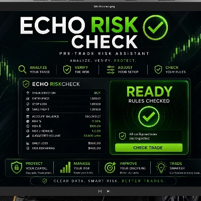 Trading product for RiskCheck_Echo cBot Position Sizer No Overtrading, image 1