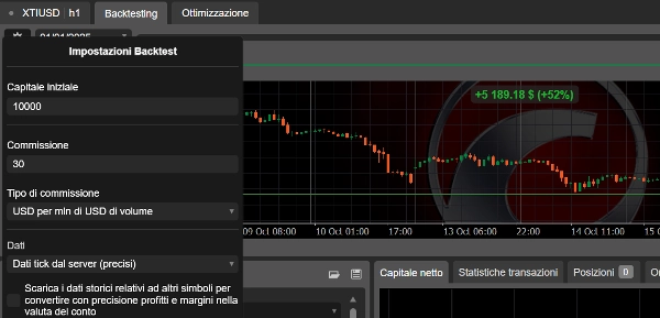 Ảnh "Depth of Market - VIX cBot-v2.0" được tải lên