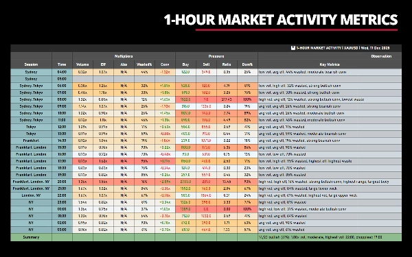 Imej yang dimuat naik "Volume Efficiency Analyzer"