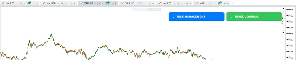 Trading product for SMC_Risk_Manager_Premium cBot No Overtrading Prop Firm Fit, image 3