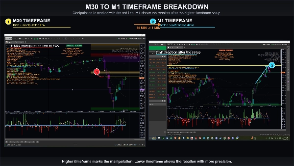"DEEPTRADE_Ultimate" ภาพที่อัปโหลด