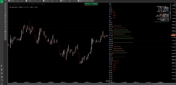 "InstitutionalVolumeProfile" uploaded image