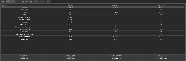 "Breakout Strategy cBot  USDJPY" yüklenen resmi