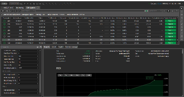 "AdvancedProTrader LIVE" uploaded image