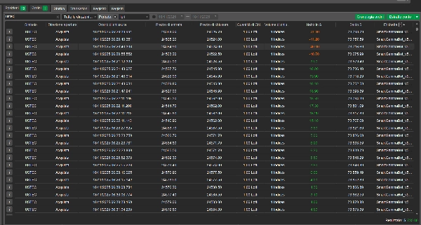 Imej yang dimuat naik "Gamma Squeeze Bot"