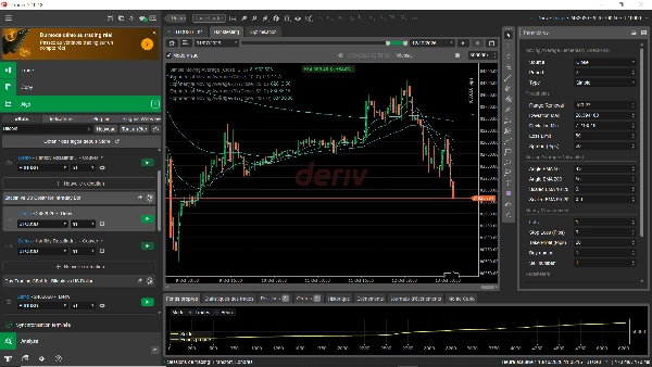 Trading product for Bitcoin vs US Dollar for Intraday Bot cBot BTCUSD TP Manager, image 2