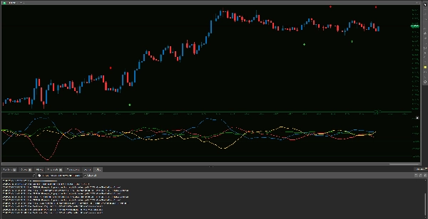 Image mise en ligne de "4 RCS Relative Strength w Alerts_NSC"