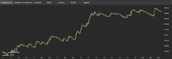 "ALPHASPX" uploaded image