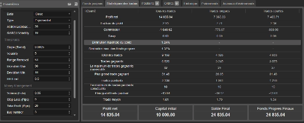 Imej yang dimuat naik "ARIMA-GRACH FOR BTCUSD SCALPER"