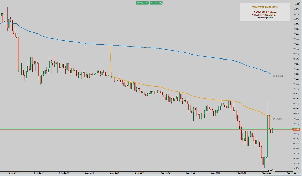 "VMM VWAP ELITE" ภาพที่อัปโหลด