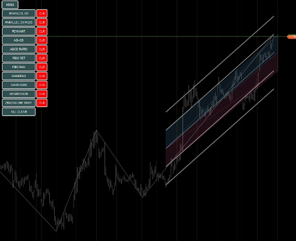 صورة "Multifunctional All In One Drawing Tool" المحملة