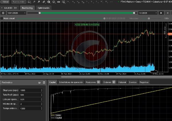 Imagen cargada de "Xc Bot"