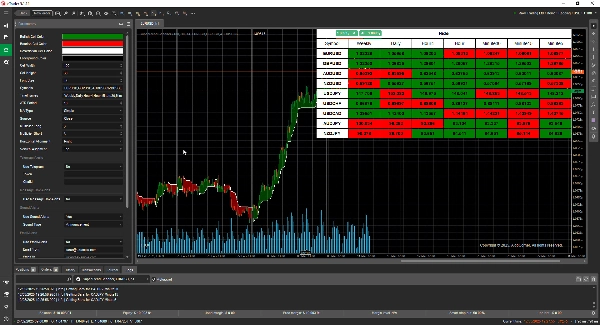 "SuperTrend Scanner" 已上传图片