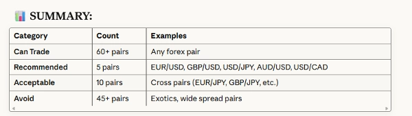 "Elliot Bollinger Wave_noSourceCode" uploaded image