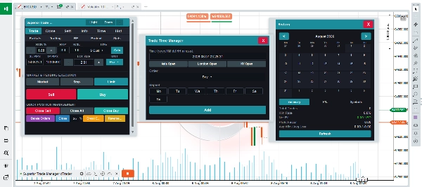 Trading product for Superior Trade Manager cTrader v1.0 cBot Partial Close One-click Trading, image 8